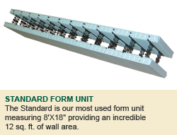 A standard Nudura Insulated Concrete Form Unit